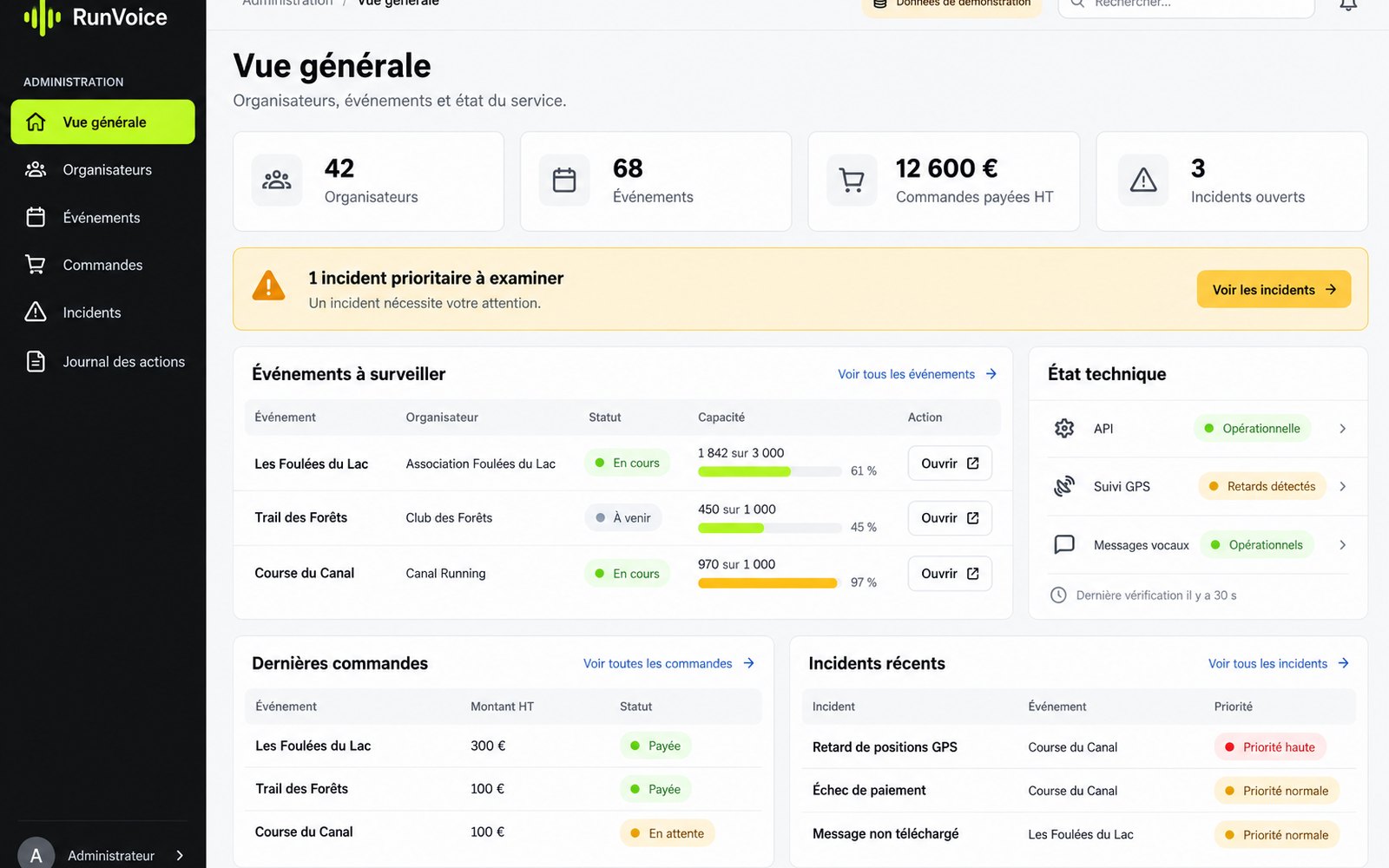 RunVoice — Administration & conformité